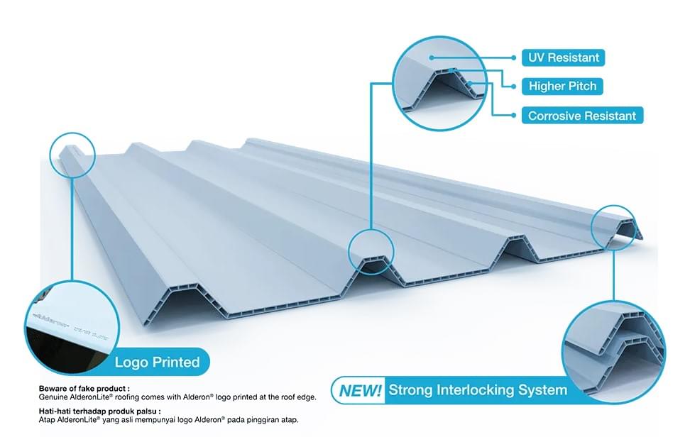 lderon Lite Twinwall